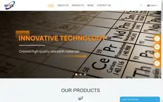 Wnxrematerial.com Screenshot 2024-06-15 05:02:28