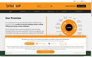 Turnbull-scott.co.uk Screenshot 2024-06-12 09:32:09
