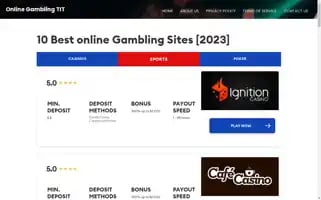 Onlinegamblingtit.com Screenshot 2024-06-14 01:51:45