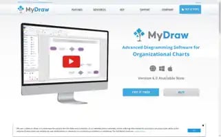 Mydraw.com Screenshot 2024-05-13 01:30:53