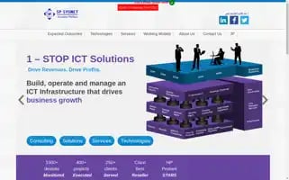 Spsysnet.com Screenshot 2024-05-14 01:41:28