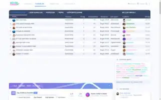 Buyukforum.com.tr Screenshot 2024-07-08 11:11:19