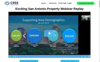 Creecapital.com Screenshot 2024-06-26 03:37:18