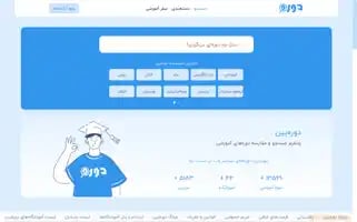 Dorebin.com Screenshot 2024-05-19 01:20:56