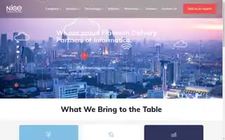 Nicesoftwaresolutions.com Screenshot 2024-06-12 14:37:44