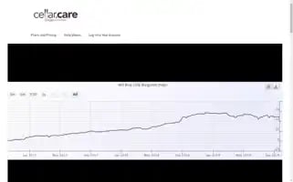 Cellar.care Screenshot 2024-07-04 04:08:36