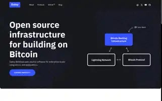 Galoy.io Screenshot 2024-06-16 04:47:30