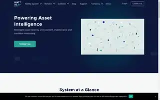 Wattiq.io Screenshot 2024-06-13 06:05:10