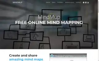 Mindmup.com Screenshot 2024-06-15 08:17:43