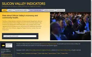 Siliconvalleyindicators.org Screenshot 2024-07-10 03:41:22