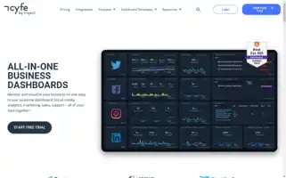 Cyfe.com Screenshot 2024-07-09 18:54:38