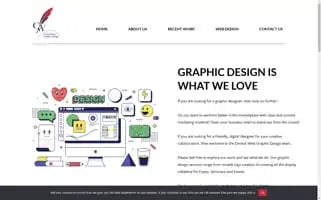 Centralwestgraphicdesign.com.au Screenshot 2024-06-28 03:31:20