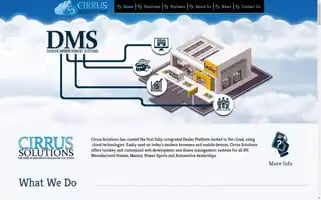 Cirrussolutions.com Screenshot 2024-07-06 03:12:39