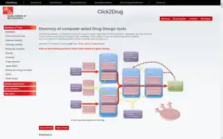 Click2drug.org Screenshot 2024-05-09 03:31:24