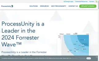 Processunity.com Screenshot 2024-06-28 22:31:37