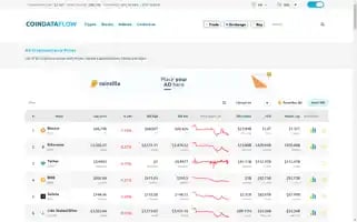 Coindataflow.com Screenshot 2024-06-14 05:23:50