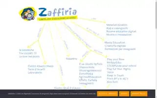Zaffiria.it Screenshot 2024-06-18 16:36:59