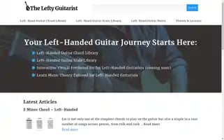 Theleftyguitarist.com Screenshot 2024-06-17 19:21:57