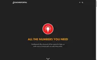 Datareportal.com Screenshot 2024-06-13 22:13:33