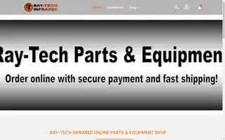 Shoprtic.com Screenshot 2024-05-20 06:42:42