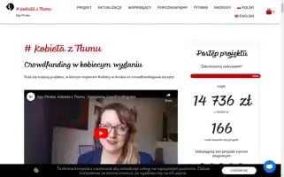 Kobietaztlumu.pl Screenshot 2024-06-12 07:26:00