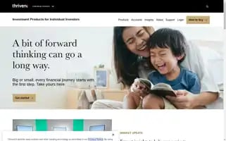 Thriventfunds.com Screenshot 2024-05-14 12:12:03