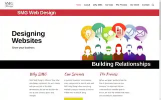 Smgwebdesign.com Screenshot 2024-07-02 01:17:19