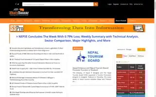 Sharesansar.com Screenshot 2024-06-29 13:15:49