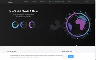 Amcharts.com Screenshot 2024-06-15 20:54:51