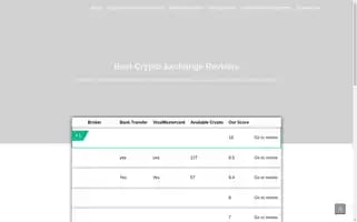 Cryptominer.services Screenshot 2024-06-26 19:00:41