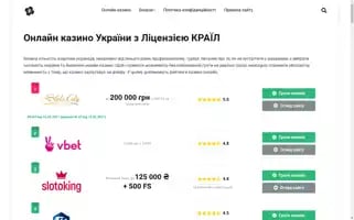 Fedorchuk.org Screenshot 2024-05-18 19:11:55