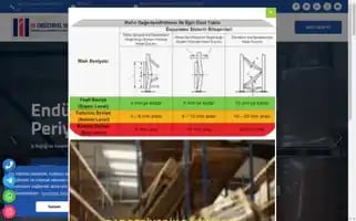 Immuhendislik.com Screenshot 2024-06-30 08:24:17