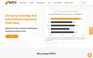 Mtfxgroup.com Screenshot 2024-07-05 09:21:41