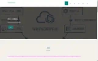 Gswlchina.com Screenshot 2024-07-08 00:49:42