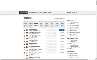 Firstcycling.com Screenshot 2024-06-30 07:41:31