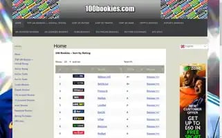 100bookies.com Screenshot 2024-07-07 18:49:04