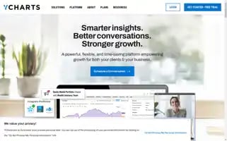 Ycharts.com Screenshot 2024-05-15 08:18:26