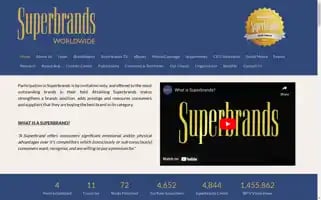 Superbrands.com Screenshot 2024-06-30 02:13:48