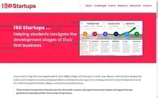 150startups.com Screenshot 2024-07-05 14:41:02