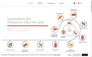 Mtrip.app Screenshot 2024-04-15 13:22:10