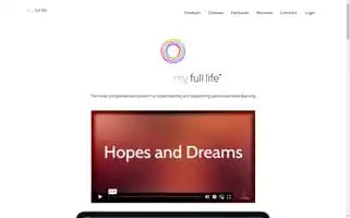 Myfulllife.com Screenshot 2024-07-03 16:54:49