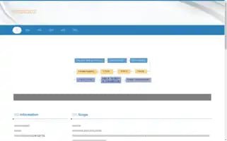 Shengshiyongli.com Screenshot 2024-07-05 22:43:46