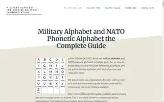 Militaryalphabet.net Screenshot 2024-05-16 07:54:29