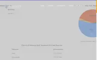 Isol-tech.com Screenshot 2024-06-30 15:39:18