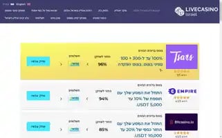 Livecasinoisrael.com Screenshot 2024-06-15 11:33:36