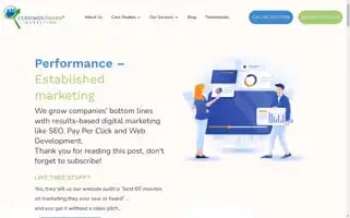 Customerfindermarketing.com Screenshot 2024-06-11 05:26:57