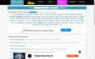 Chartink.com Screenshot 2024-07-04 00:00:41