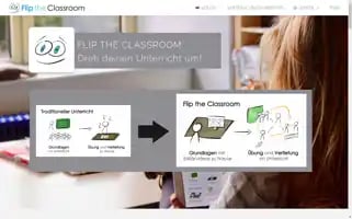 Fliptheclassroom.de Screenshot 2024-07-01 17:17:47