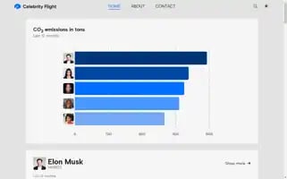 Celebrityflight.com Screenshot 2024-04-16 08:50:35