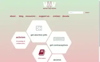 Womenhelp.org Screenshot 2024-05-15 04:39:13